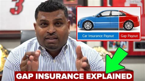 is gap insurance a scam.